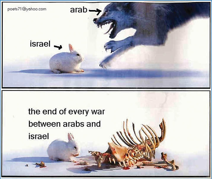 The End of Every War Between Arabs and Israel